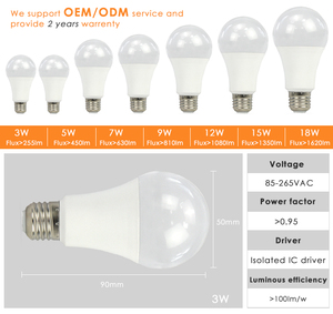 <span class=keywords><strong>Led</strong></span> ampul skd parçaları