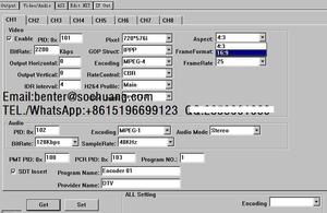 8ポートcatv mpeg-2 mpeg-4 sdエンコーダー (8 AV/RCA 1 ASI入力、ASI TS IPマルチキャストユニキャスト出力) - Product Image 2
