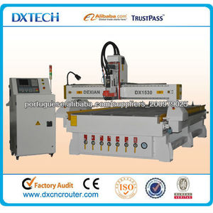 Melhor qualidade <span class=keywords><strong>atc</strong></span> <span class=keywords><strong>cnc</strong></span> <span class=keywords><strong>router</strong></span> com alta eficiência