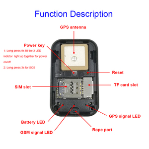 工厂OEM微型GPS跟踪器G03S迷你GSM Wifi智能GPS跟踪设备，带免费移动应用程序 + PC网络和SOS按钮 - Product Image 4
