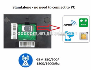 12% OFF 现在 WIFI GPRS SMS 无线热敏打印机为餐厅和食品订单外卖在线订购
