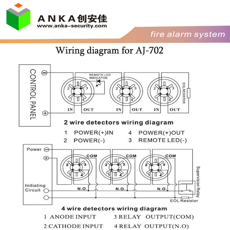 Intelligent home security alarm system indicator LED smoke detection alarm 4 wire 2 wire Smoke detector special fire products