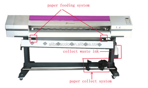 DX5 çift baskı kafası ile x-roland yazıcı 1.3m/1.6m/1.8m XP600 baskı kafası eko solvent mürekkep püskürtmeli yazıcı BASKI MAKİNESİ - Product Image 3