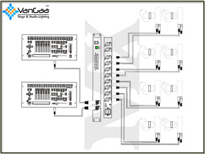 2 DMX Inと8 DMX Out DMX 512 Splitterミキサーled rgb djコントローラ - Product Image 6