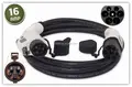 IEC 62196 EV Charger Connector cables and connectors