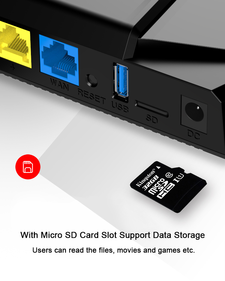 Dual Band Gigabit Wireless Router 4G SIM Card 802.11ac 1000Mbps OEM ODM