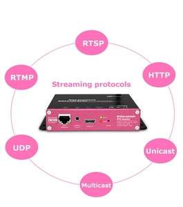 FMUSER H 264 H 265 HD HEVC IPTV Encoder Support HLS M3U8 HTTP RTSP RTMPS UDP ONVIF for Youtube <strong>Facebook</strong> Wowza Live Streaming