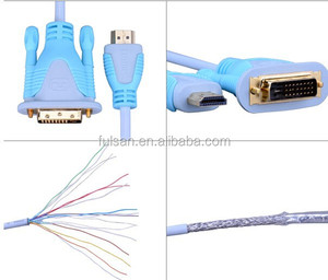 高速<span class=keywords><strong>HDMI</strong></span>转DVI电缆高清晰度6英尺