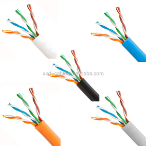 Cavo Lan Cat5e UTP/FTP/STP/SFTP - Product Image 1