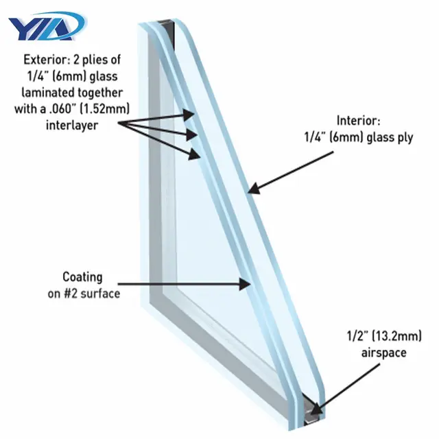 超透明低鉄強化合わせガラス価格m2