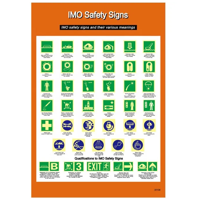 Símbolo de señal de seguridad marítima IMO