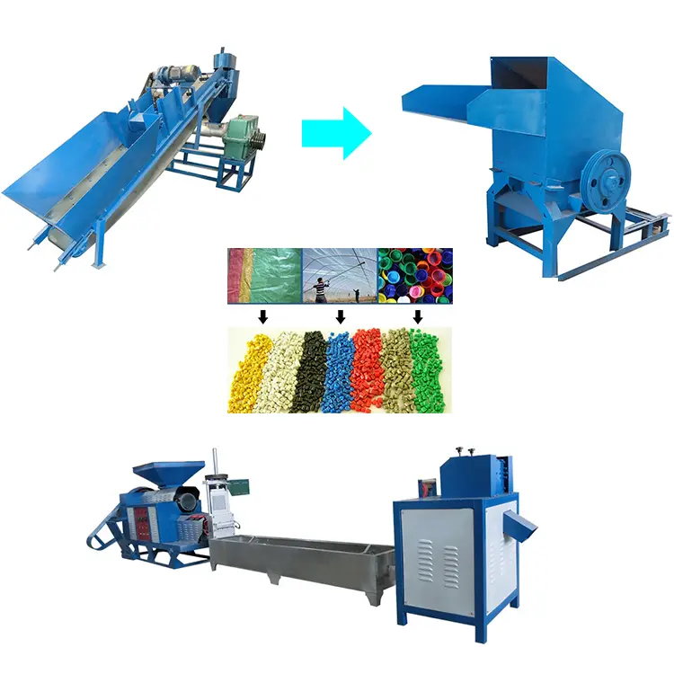 PP | PE plastic pelletiseermachine met compounding