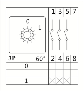 Cantak LW26-25 0-1 <span class=keywords><strong>3P</strong></span> CE belgesi manuel alçak gerilim şalt anahtarı acil durum kapatma anahtarı