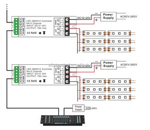 1 Channel <strong>Dmx</strong> <strong>Controller</strong> <strong>Dmx</strong> Decoder 12-24V 25A 300W <strong>Dmx</strong> 512 Light <strong>Controller</strong> for Single Color <strong>Led</strong> Strip Lights Stage Light