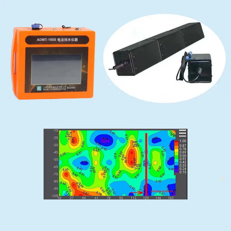Детектор для поиска воды на большие расстояния, геофизическое исследование, детектор воды для подземных вод