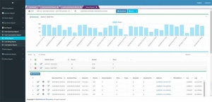 The Most Powerful <strong>GPS</strong> <strong>Tracking</strong> White Labeled Software Platform for Vendors of Asset Management and Vehicle <strong>Tracking</strong> Solutions - Product Image 4