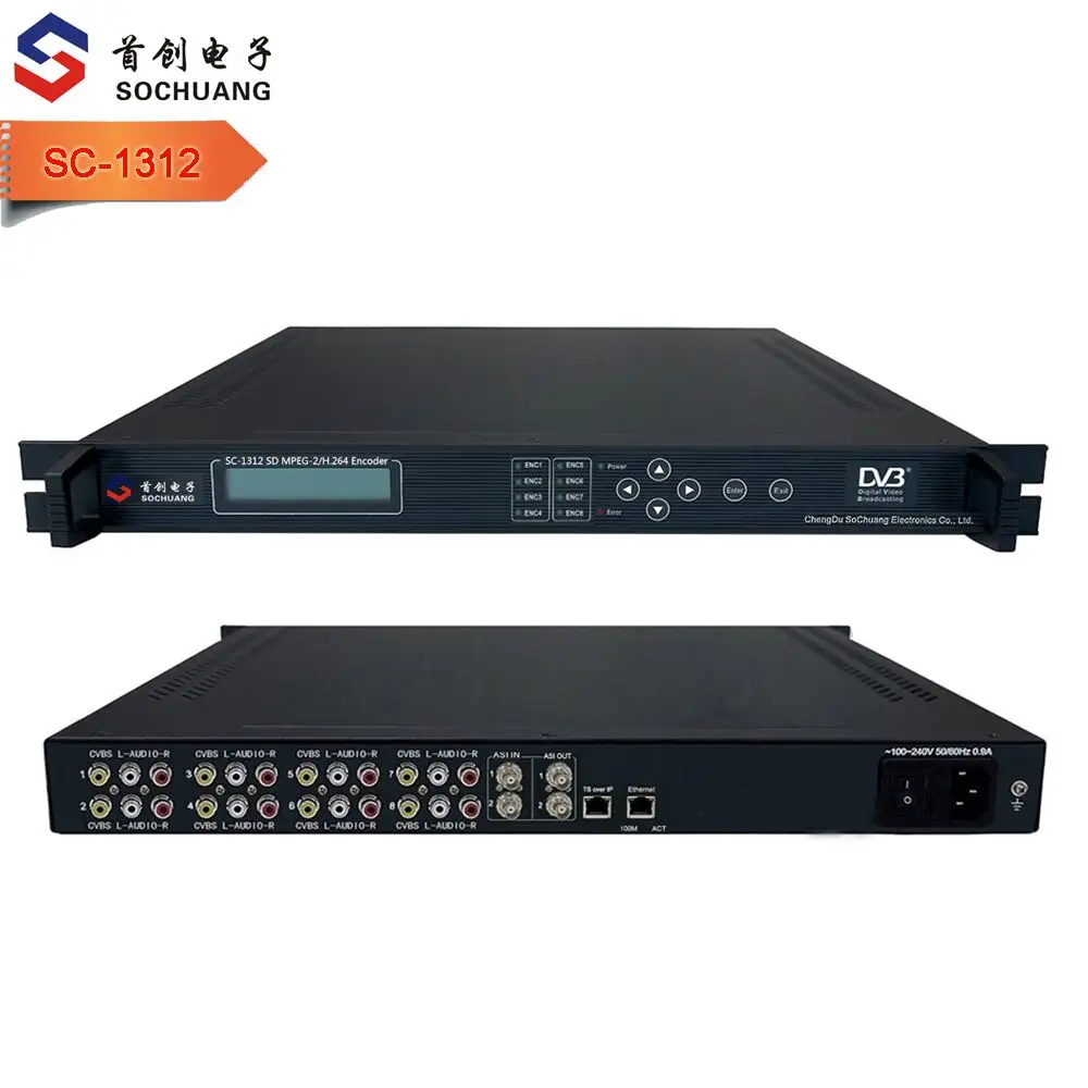 Encoder de vídeo/encoder/automobilístico, 8 canais mpeg2 h264, transmissão de vídeo/sistema de tv