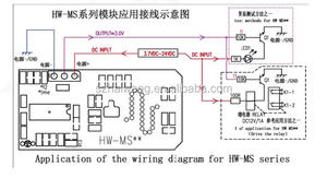 12V Microwave Radar alarm <strong>Sensor</strong> Module Induction Switch 2m HW-MS07