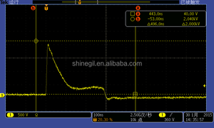 EFT/ Burst Tester with a Built-in 1 Phase Coupling/ Decoupling <strong>Network</strong> (CDN) - Product Image 3