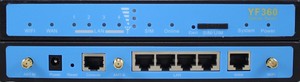 YF360-H M2M ใหม่ล่าสุดอุตสาหกรรม Wireless WiFi 3G Router RJ45 Serial พอร์ตซิมการ์ดสล็อต - Product Image 4