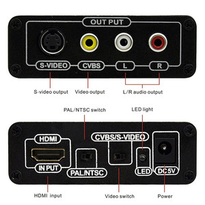 Carcasa de Metal HDMI a AV/composite/s-video, convertidor compatible con HD 1080P - Product Image 4