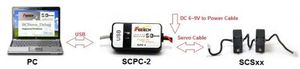 USB kit FEETECH SCPC-2 Manuale e Controllo Intelligente Servo (SCSxx) e TTLinker