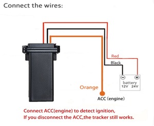实时追踪 ST901 便宜摩托车迷你防水 IP 67 <span class=keywords><strong>gps</strong></span> 追踪器免费应用程序和免费追踪站点