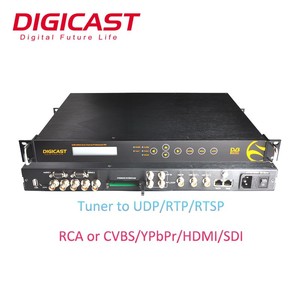 FM Radio Station Equipment Satellite <strong>Demodulator</strong> HD/SD MPEG2/H.264 Decoding DVB-S S2 Receiver Decoder Tuners - Product Image 3