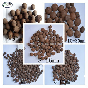 Hydro COCO Peat Mix Garden Expanded <strong>Clay</strong> - Product Image 5