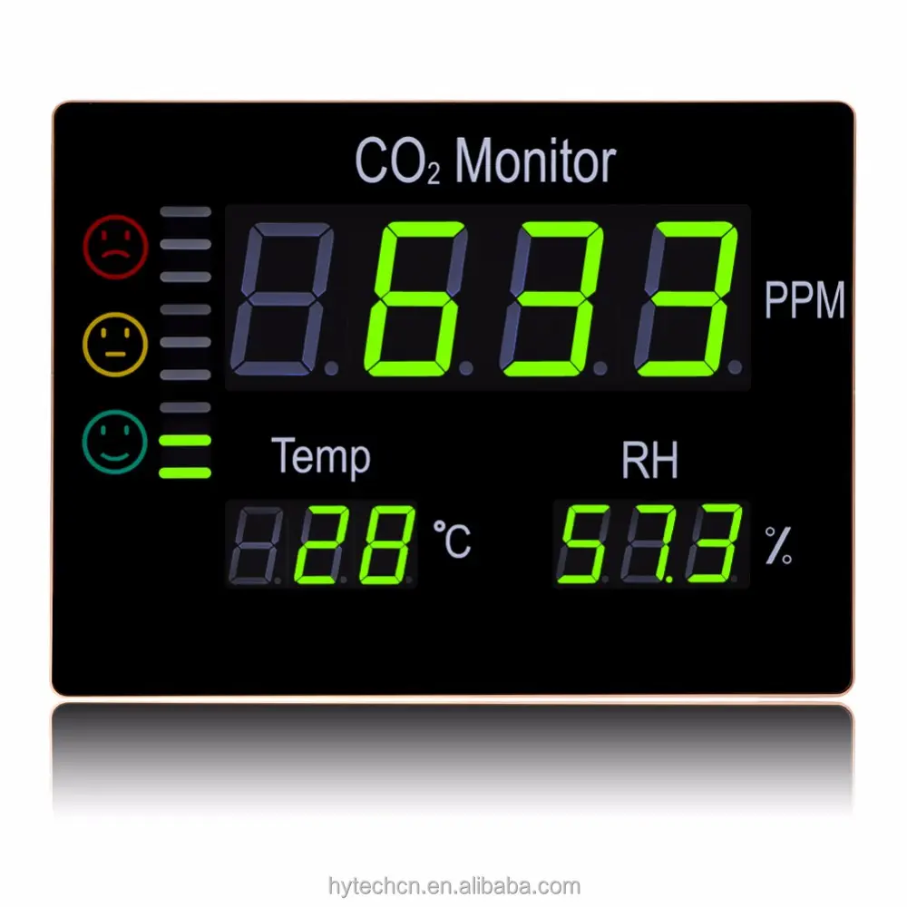 HTI prezzo di fabbrica HT-2008 montaggio a parete multifunzionale CO2 e temperatura umidità Monitor/metro/misuratore/orologio misuratore CO2//HTI/OEM