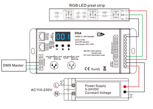 DSA 5 в 12 В 24 В dmx к spi декодер WS2811 Светодиодный пиксельный контроллер rf беспроводной dmx512 светодиодный диммер цифровой дисплей - Product Image 5