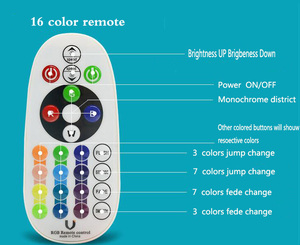 AC 110V 220V RGB LED контроллер 24-кнопочный ИК RF RGB пульт дистанционного управления для высокого напряжения светодиодные полосы света с неоновым светом - Product Image 5