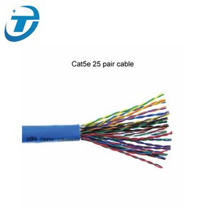 Fabrik preis Cat5 Cat5e Cat6 Cat6e Cat6A Cat7 UTP FTP SFTP-Ethernet-Netzwerk kabel Patch LAN-Kabel mit PVC-Mantel - Product Image 2