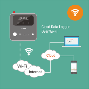 T20 inalámbrico 4G Gps Gsm Sms Gprs Wifi Temperatura de alarma de humedad de controlador de Sensor Monitor registrador de datos del sistema - Product Image 5