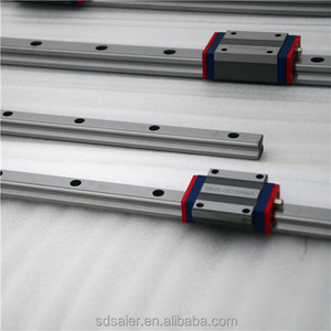 中国专业制造商直线导轨 - Product Image 3