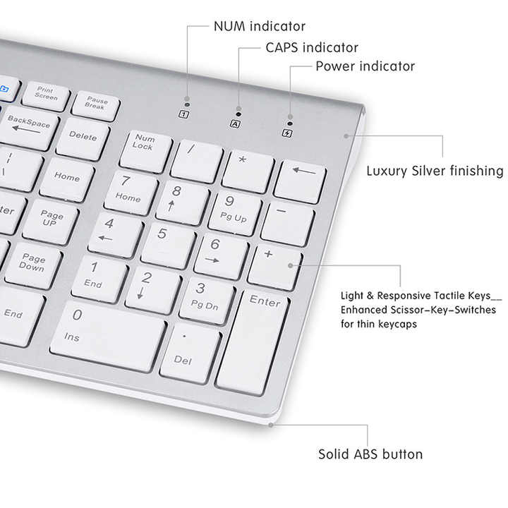 2.4GHz Super Slim Wireless Keyboard Mouse Combo IT DE RU ES Layout