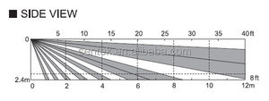 Angle Passive Infrared PIR Wireless <span class=keywords><strong>Sensor</strong></span> With 433.92 433mhz DSC Compatible MS-801-D