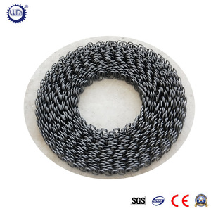 Çin'de yapılan sıcak satış Zig Zag kanepe bahar makineleri - Product Image 2
