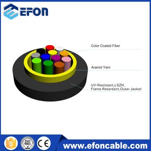 Mikro ADSS TPU dış ceket sıkı tampon Fiber 1 çekirdekli 2 çekirdekli Fiber optik kablo ile TPU veya LSZH kılıf - Product Image 2