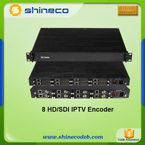 Convertitore IPTV con Encoder UDP/RTSP/RTMP/HTTP/HLS a 16 canali - Product Image 4