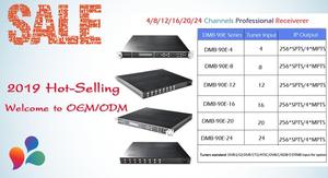 IPTV OTT 系统数字音频解码器地面专业 24 频道 DVB-S2 IRD 数字 Descrambler 卫星解码器 - Product Image 5