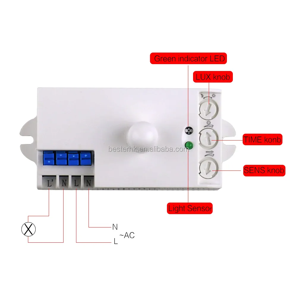 Sensor de Radar para puerta automática, módulo de sensor de movimiento de microondas BS029A