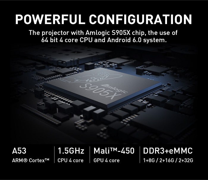 Ultra HD 4K Mobil DLP Etkileşimli Projektörler Cep Taşınabilir Ev Sineması 6
