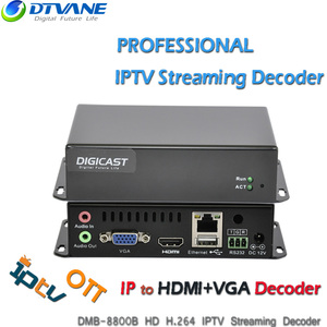 Decodificador de Streaming para canal de TV Digital, RTSP, RTMP, HD, 1080P, IP, h.264, IPTV - Product Image 4