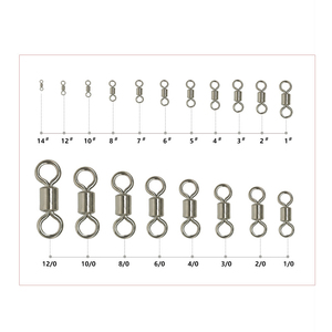 High Quality Brass Rolling Fishing <strong>Swivel</strong> - Product Image 2