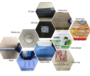 2023 Neues Produkt Chargen code Ablaufdatum Codierer Tinten strahl druckmaschine Handheld Inkjet Coding Printer - Product Image 5