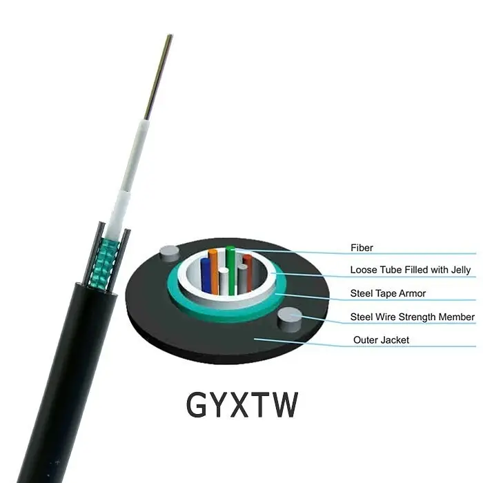 2 4 6 8 12 core Single Mode GYXTW Fiber Optic Cable with Armor