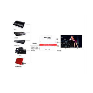 Mini plástico 1080 p HDMI a AV RCA convertidor - Product Image 4