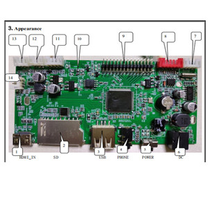 LVDS TFT LCD digitale cornice per immagini scheda di visualizzazione con orologio interruttore orario USB automatico Loop Play pubblicità macchina - Product Image 5