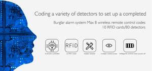 <strong>TCP</strong> <strong>IP</strong> Alarm Receiver Central Station WIFI +3G GSM <strong>Security</strong> Alarm <strong>System</strong> R Monitoring Platform with CID